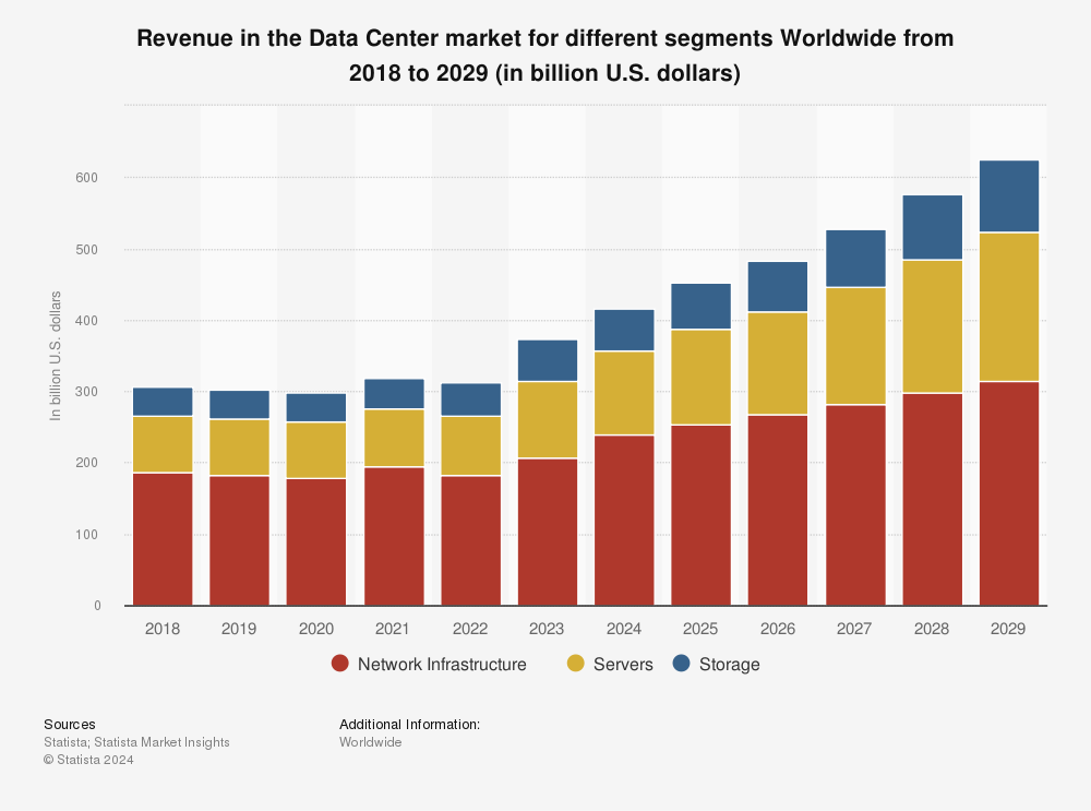 These two stocks lead the trend in data center artificial intelligence (AI) but are you buying it now?